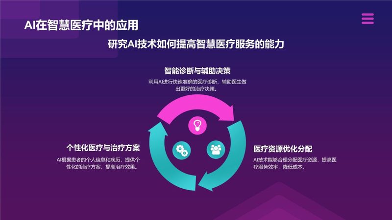 网络运维工资在重庆：揭秘行业现状与薪酬趋势