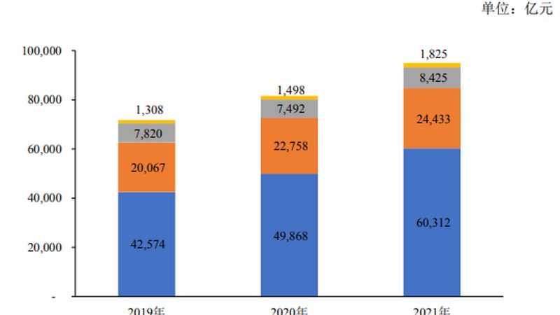 IT外包服务打包价格，到底贵在哪、省在哪
