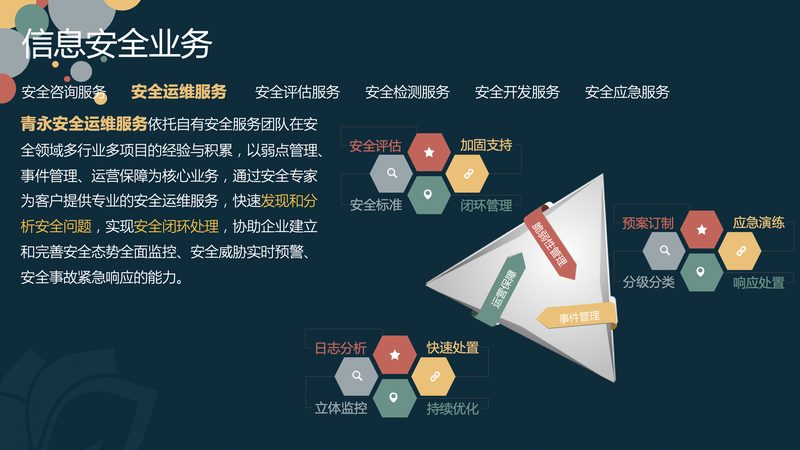 信息技术售后服务体系与运维服务：本质区别与选择要点