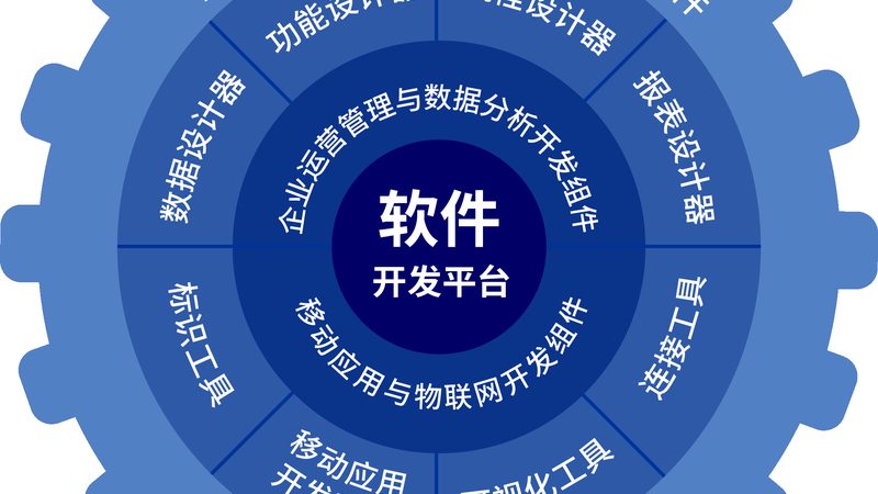 机房网络维护故障排查步骤全解析**